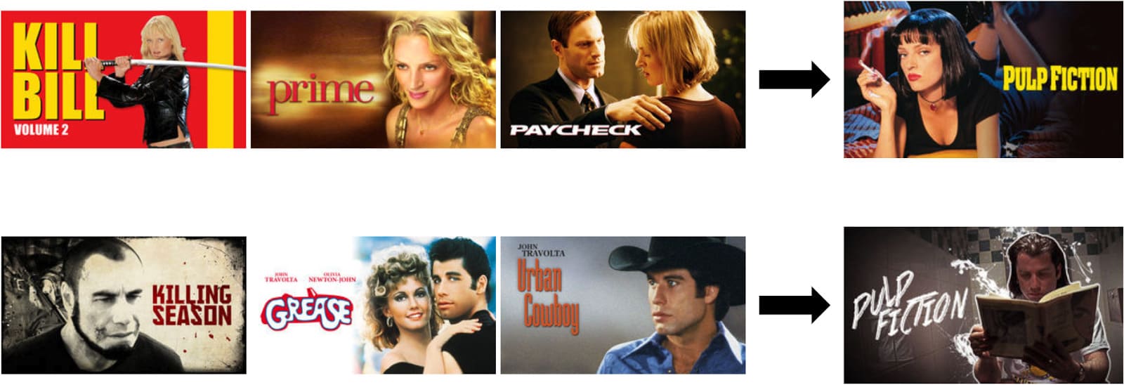 pulp fiction netflix