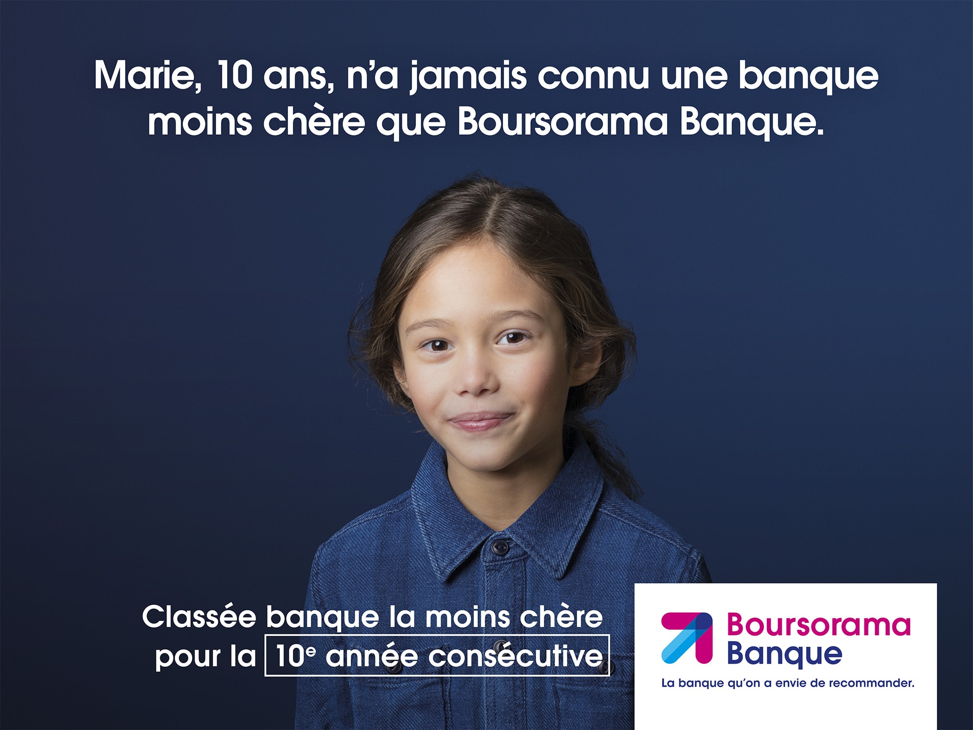 Affiche boursorama