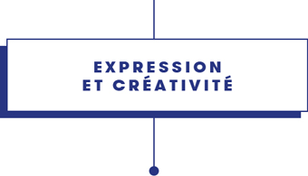 Expression et CrÃ©ativitÃ©
