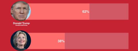 CtU-jPyXgAEEyLc CtU-jPyXgAEEyLc
