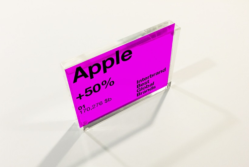 Apple bgb Apple bgb