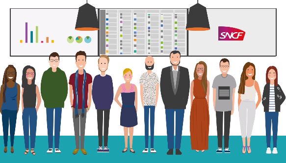 social room sncf social room sncf