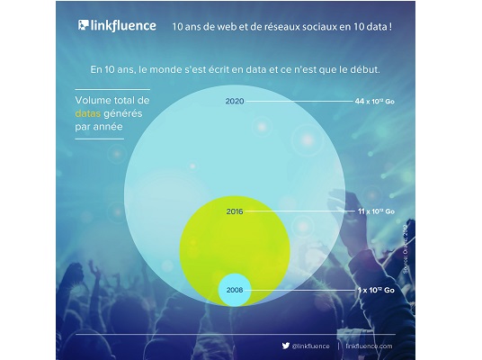 Randstad-Linkfluence_Livret_MarqueEmployeur_v10aabis_nettoyed Randstad-Linkfluence_Livret_MarqueEmployeur_v10aabis_nettoyed