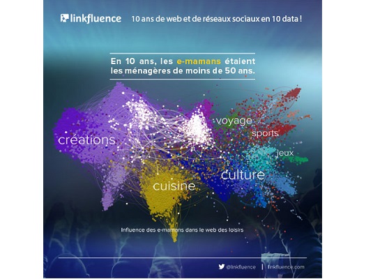 Randstad-Linkfluence_Livret_MarqueEmployeur_v10aabis_nettoyed Randstad-Linkfluence_Livret_MarqueEmployeur_v10aabis_nettoyed