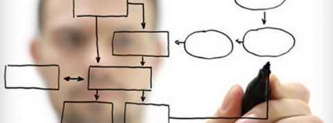 wireframes wireframes