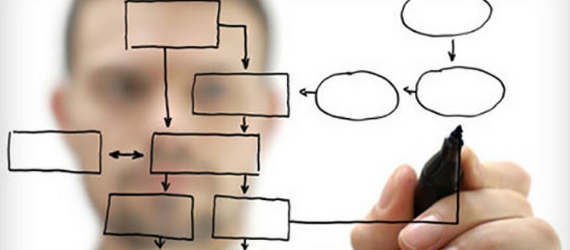 wireframes wireframes