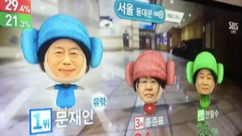 deux coréens pour la présidentielles