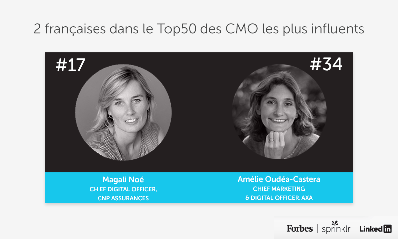 Femmes françaises CMO