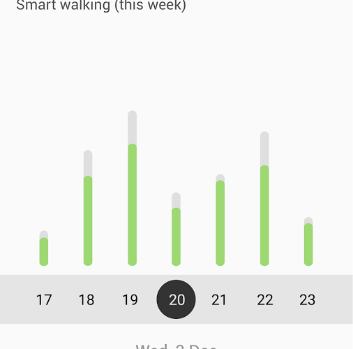 walk mode Walk mode statistiques