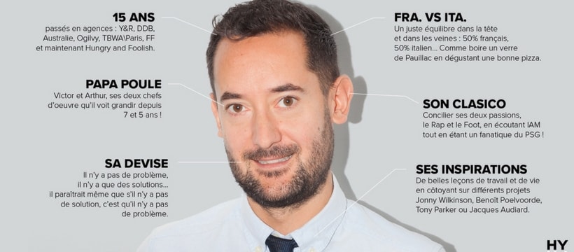 Amaury Devitry Portrait dAmaury Devitry