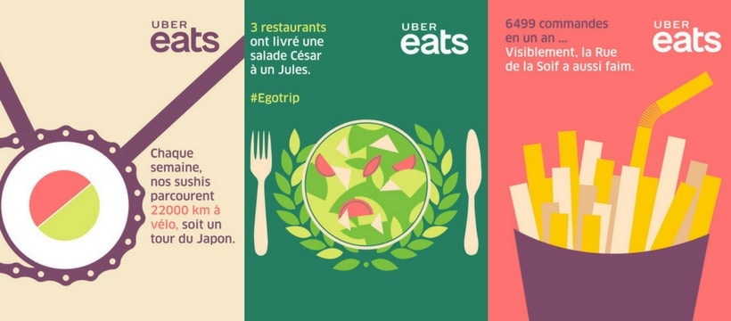 Uber eats Uber eats infographie