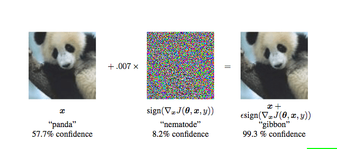illustration dune attaque adversarial
