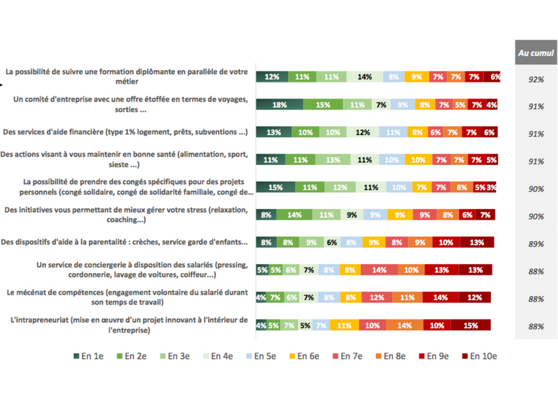 infographie opinion way