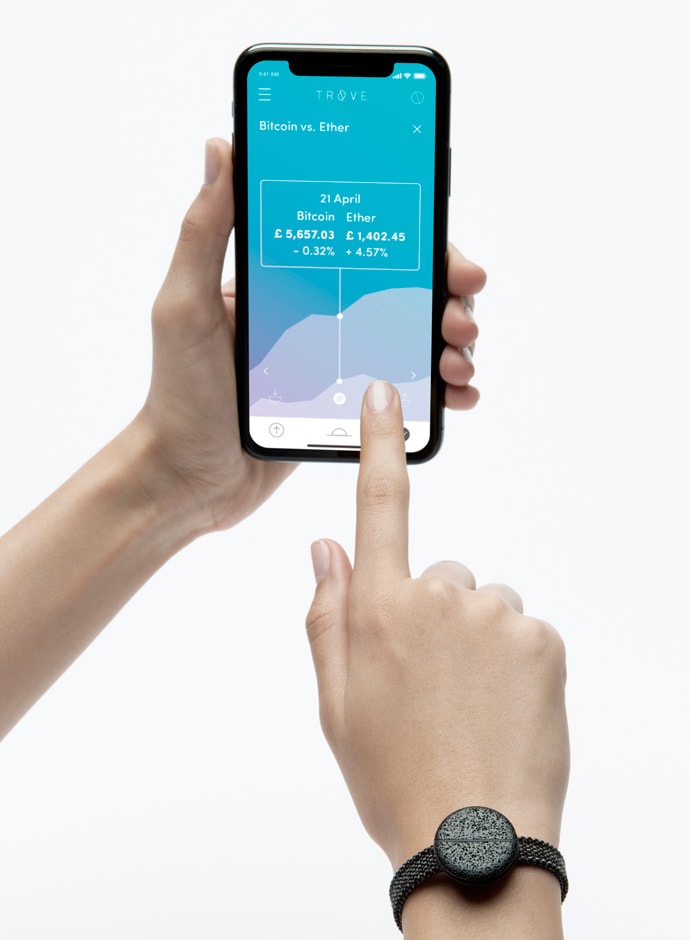 portefeuille à crypto-monnaies