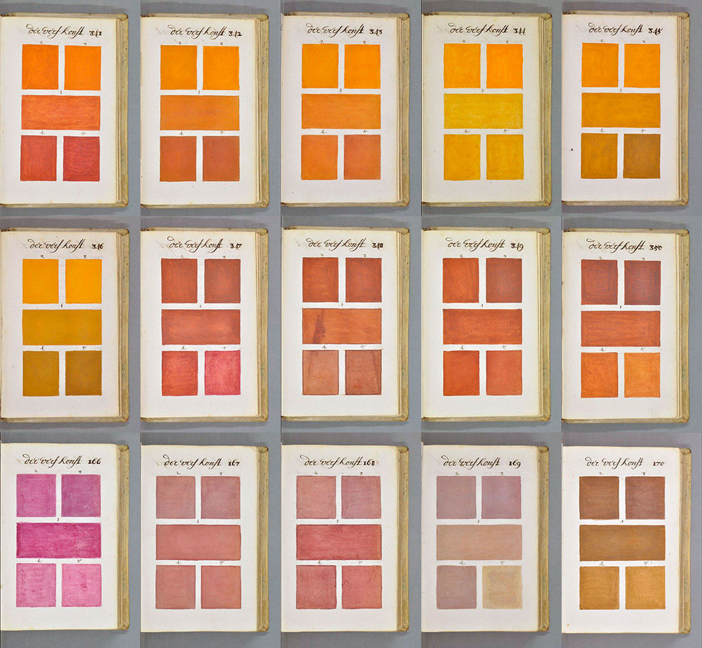 classification de couleurs