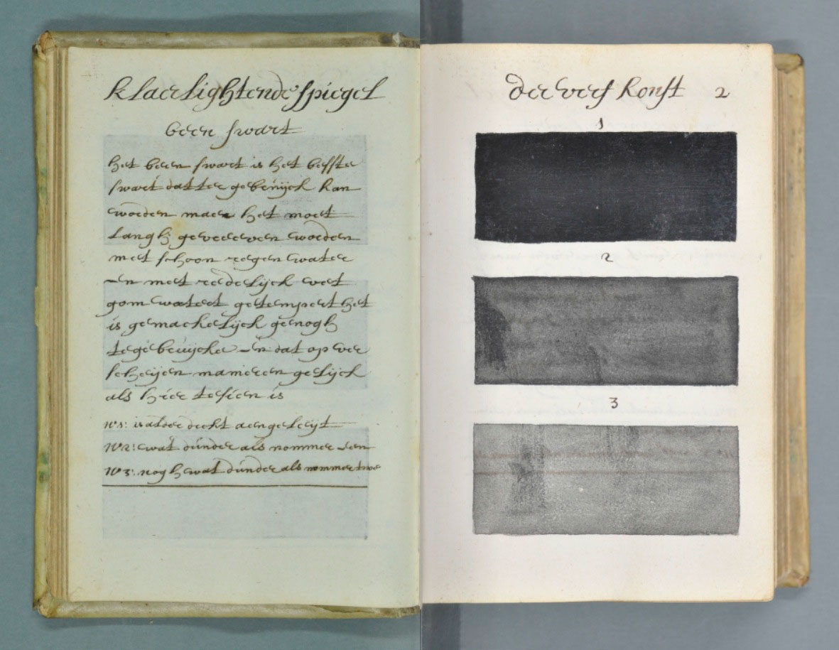 classification de couleurs