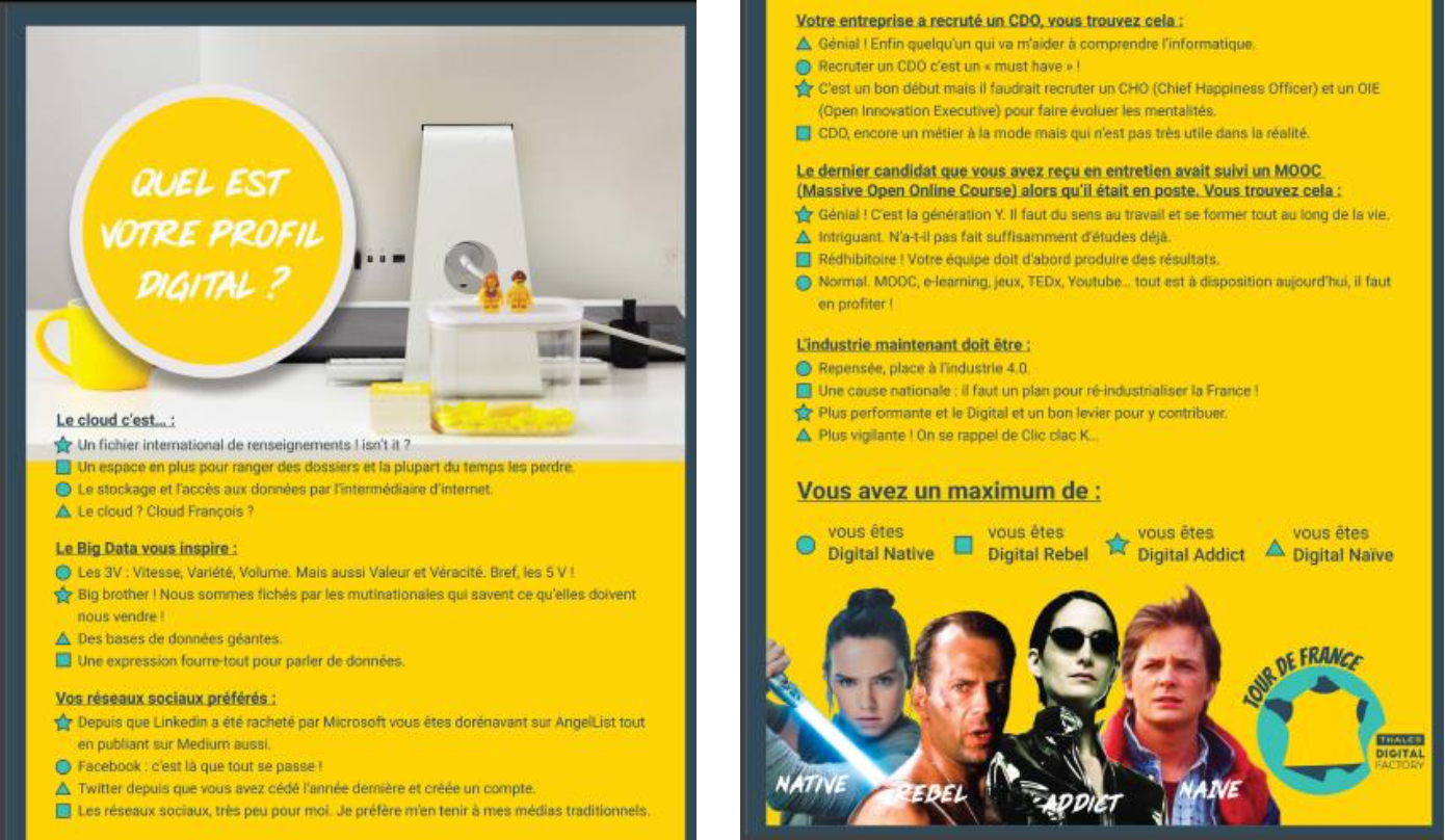 quiz pour connaître son profil digital