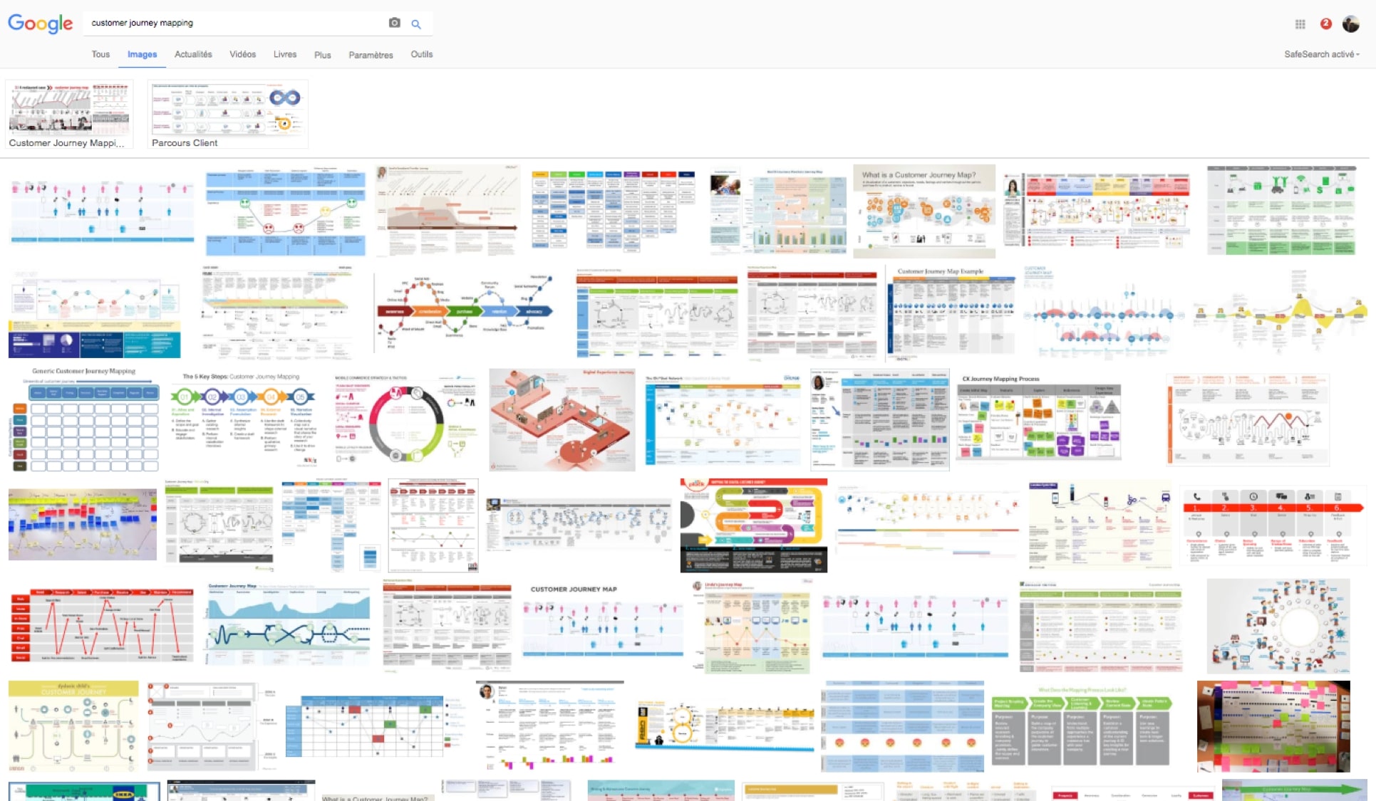 Résultats de recherche Google