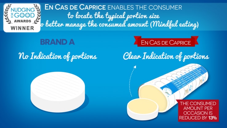 Les résultats de la stratégie nudge d'en cas de caprice