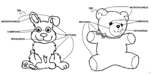 schéma d'un lapin et d'un ours en peluche connectés