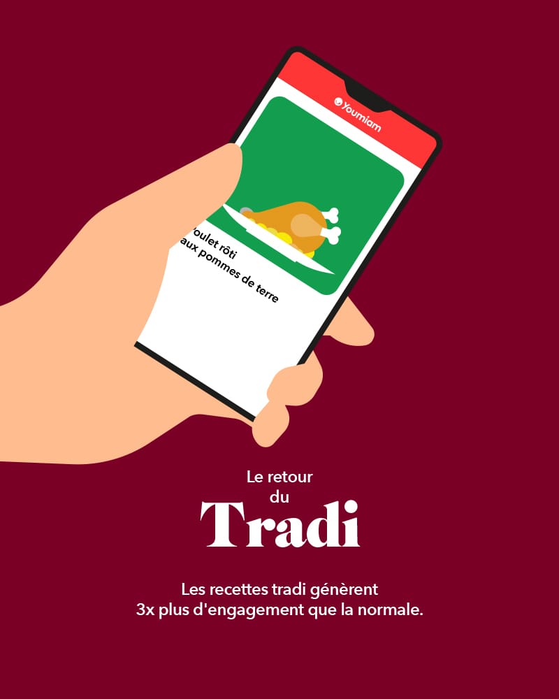 Dessin d'une main qui tient un smartphone