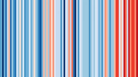 #ShowYour Stripes : un graphique sur le changement climatique un graphique bleu et rouge
