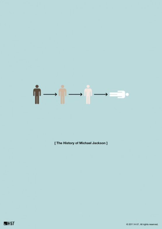 Live in five seconds de Mickael Jackson