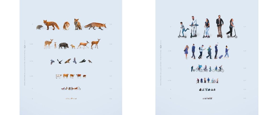 La nouvelle campagne de communication de France Pare Brise est signée par l'agence Heaven Visuel de la campagne France Pare-Brise