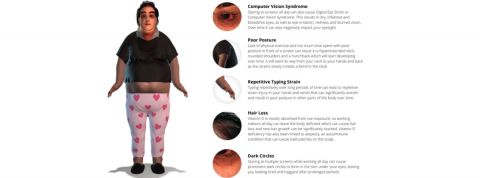 À quoi ressemblerons-nous si nous continuons à télétravailler ? À quoi ressemblerons-nous si nous continuons à télétravailler ?