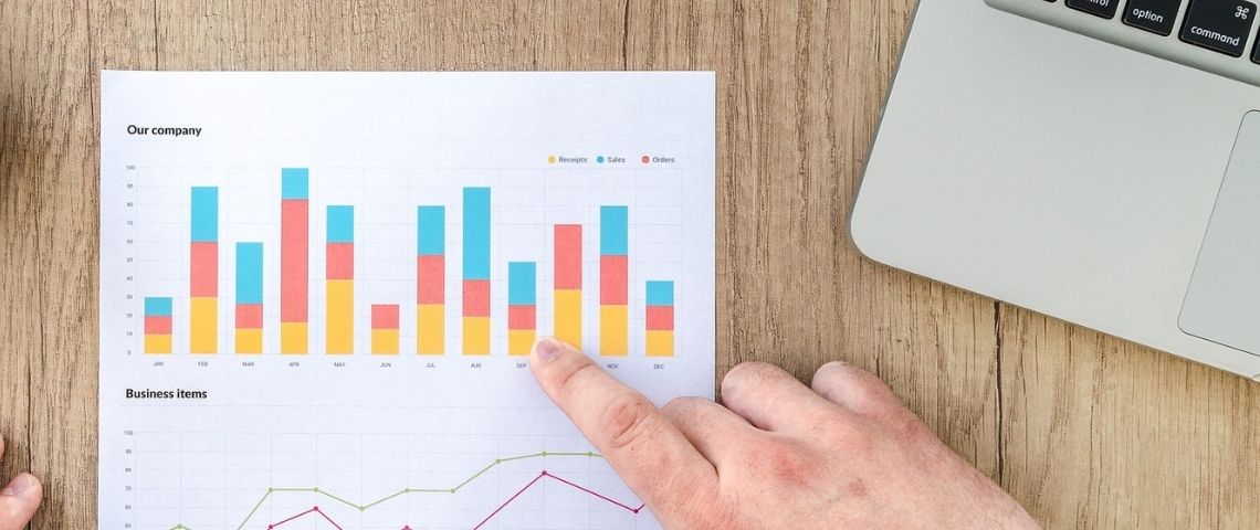 YouTube s’est associé à Ekimetrics, afin de fournir des éléments chiffrés précis sur la performance et l’efficacité des différents leviers médias Graphique