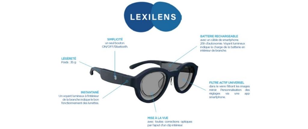 Atole lunette Clearance