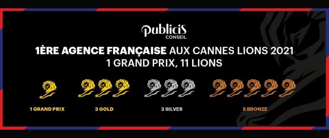 Cannes Lions Festival : Publicis Conseil termine cette année à la tête du classement des agences françaises Prix reçus par Publicis Conseil