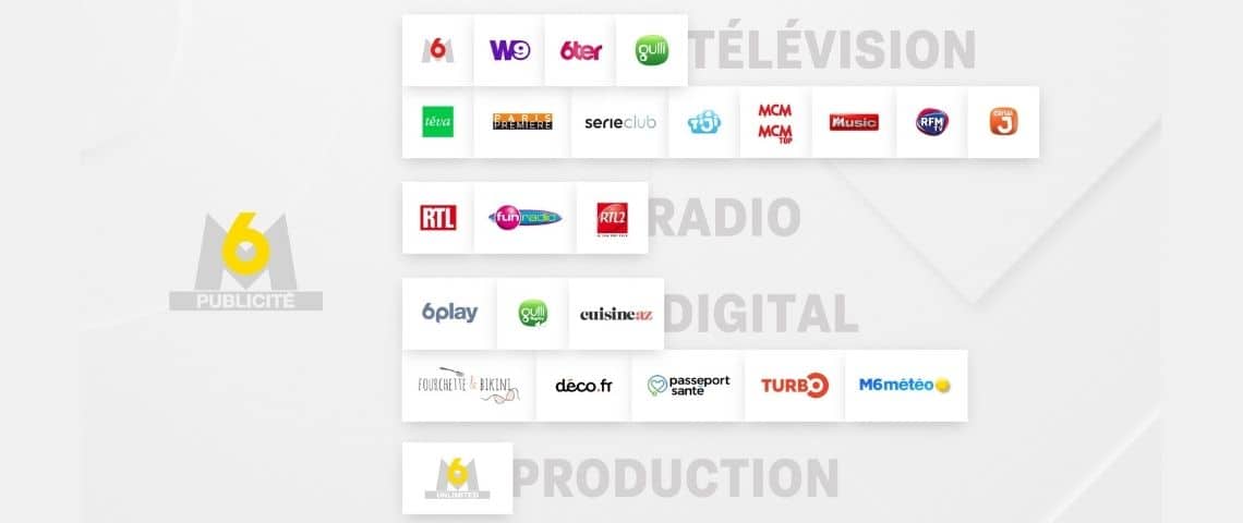 En partenariat avec Axionable, la régie du groupe M6 s'engage et lance un audit carbone global de ses activités cartographie des globales de publicité du groupe M6