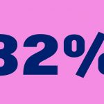 32% en marine sur fond rose