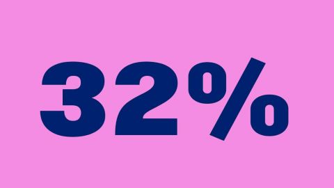 32% en marine sur fond rose