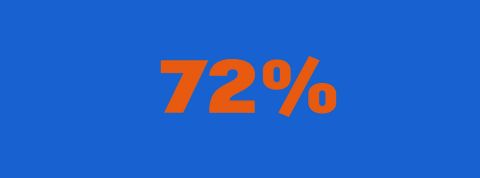 72 copie 72% en orange sur fond bleu