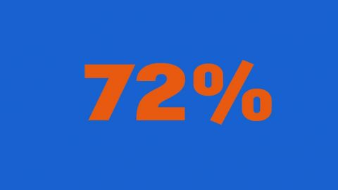 72 copie 72% en orange sur fond bleu