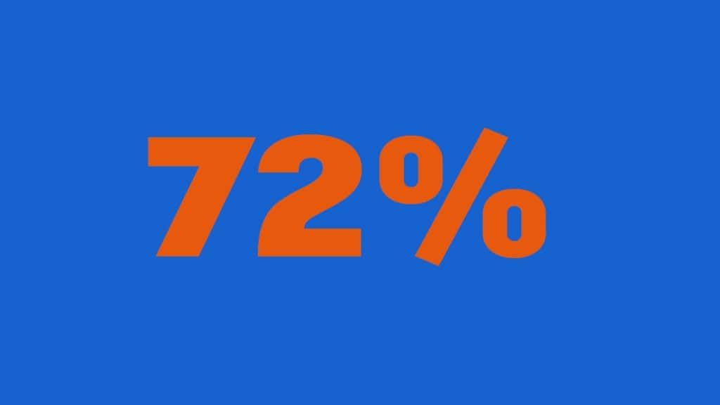 72 copie 72% en orange sur fond bleu