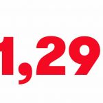 1,29 avec logos Facebook et YouTube