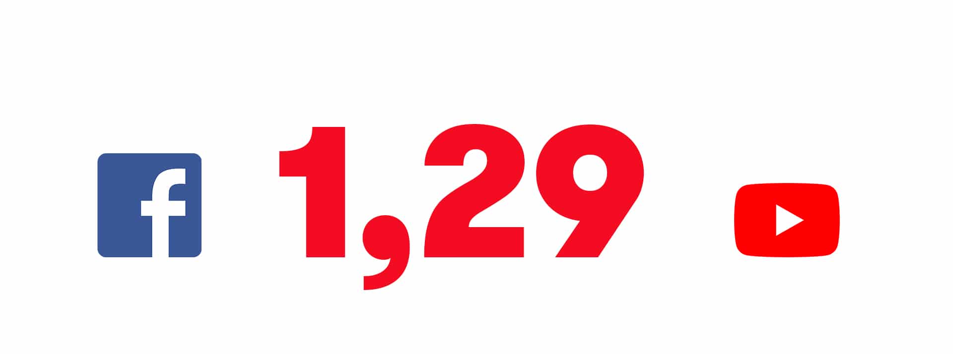 Facebook vs YouTube 1,29 avec logos Facebook et YouTube