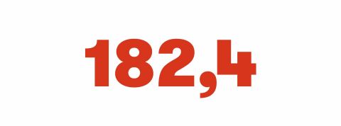 182 182