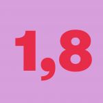 1,8 sur fond rose avec des lèvres dorées à paillettes