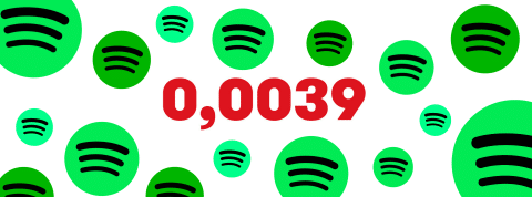 Spotify Wrapped… Internet célèbre ses artistes, qui n’y gagnent pas grand chose 0,0039€, le salaire par lecture d’un artiste sur Spotify