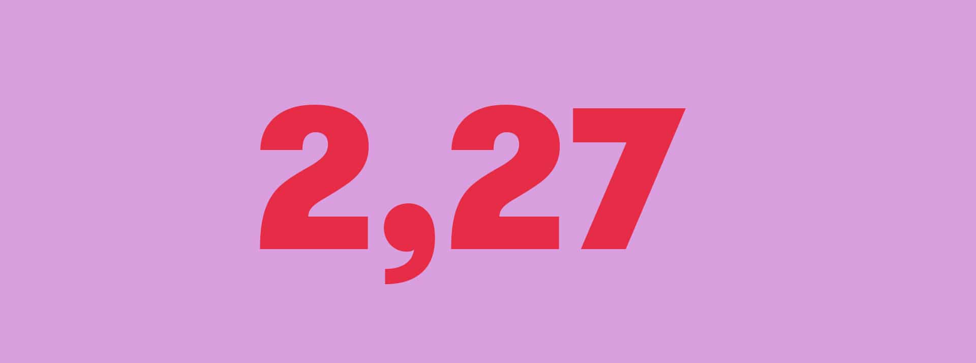 En 2021, la fintech française a levé 2,27 milliards d'euros - L'ADN Le chiffre 2,27 milliards d'euros en rouge sur fond rose