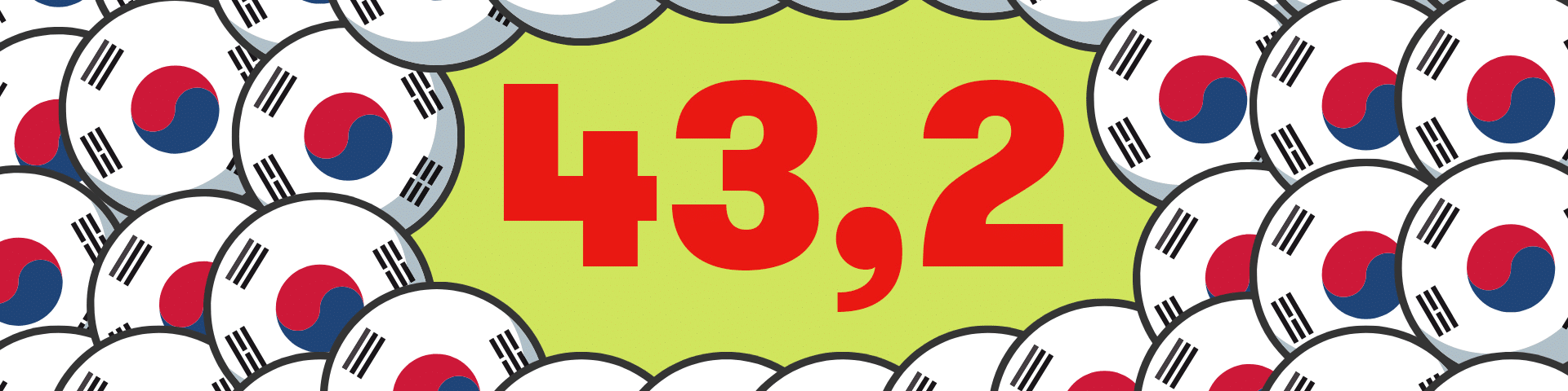 4 chiffres clés pour décrypter le Digital New Deal sud-coréen