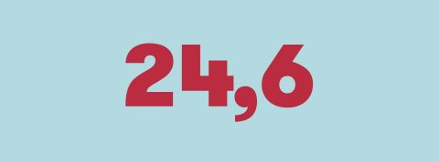 Chiffre Chiffre