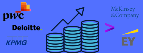 logo des Big Four cabinets de conseil privé