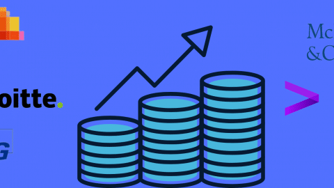 logo des Big Four cabinets de conseil privé