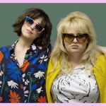 2 actrices du film How to be single