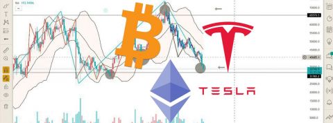 Binance limite les services russes après les sanctions de l'UE sur la crypto Graphique